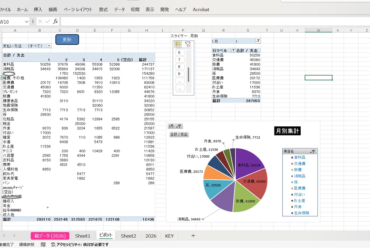 Excel集計表・分析をわかりやすくサポートします Excel集計・ピボットテーブル・グラフ作成サポート イメージ3