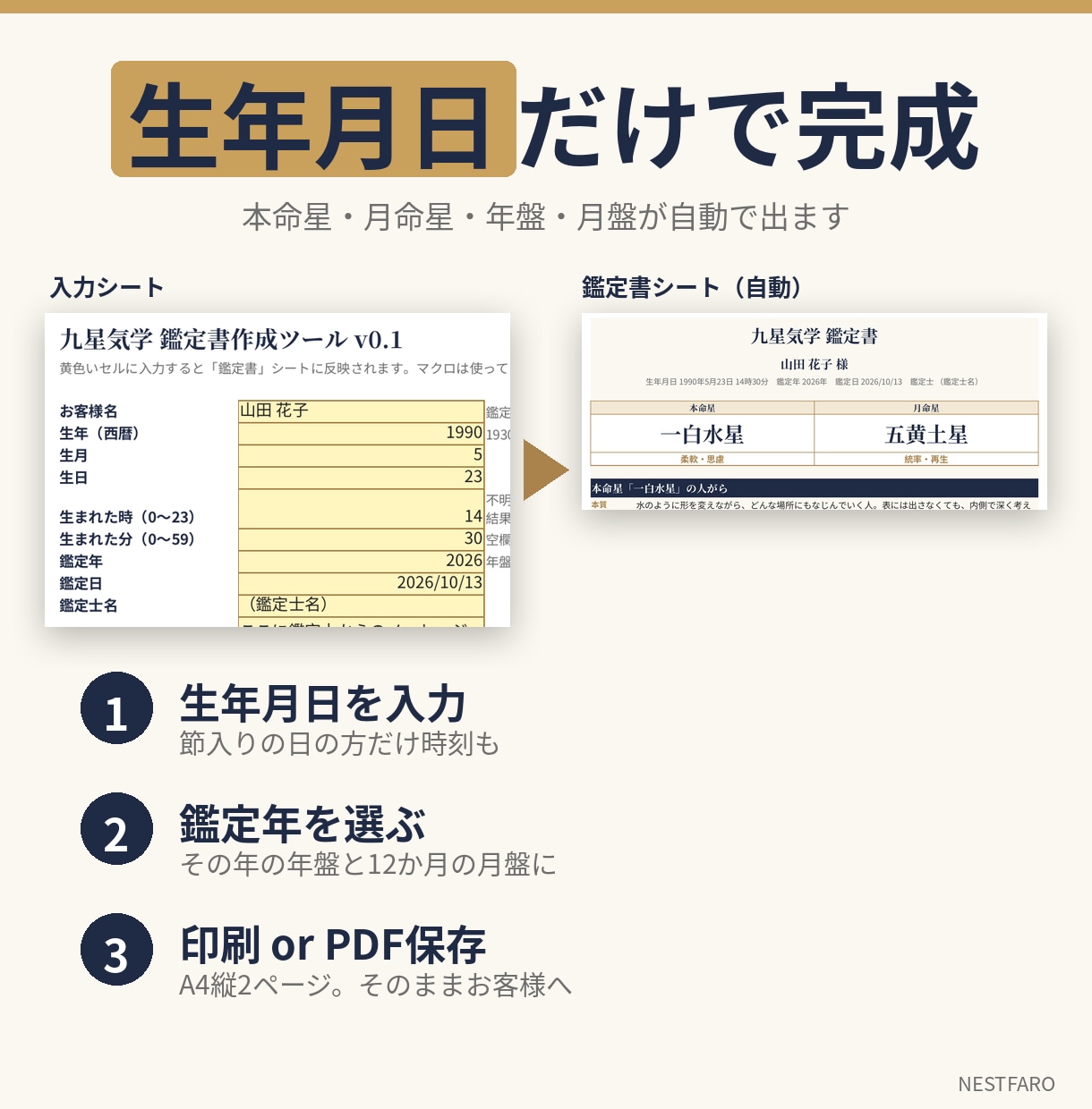 九星気学の吉凶方位を出すExcelを提供します 本命星・月命星＋年盤・月盤12か月｜マクロなし イメージ2