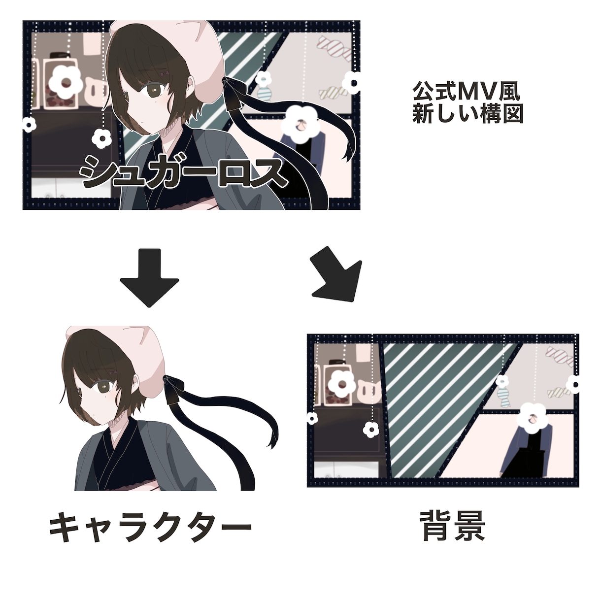 MV動画に使えるイラスト制作します オリジナルサムネやMVで周りと差をつけよう！Vtuberも！ イメージ8