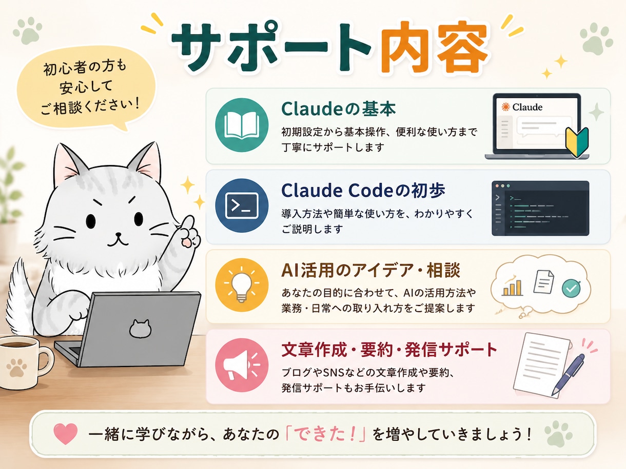 Claudeを初心者向けにサポートします 画面共有でやさしく伴走します。AI初心者の方歓迎です イメージ3