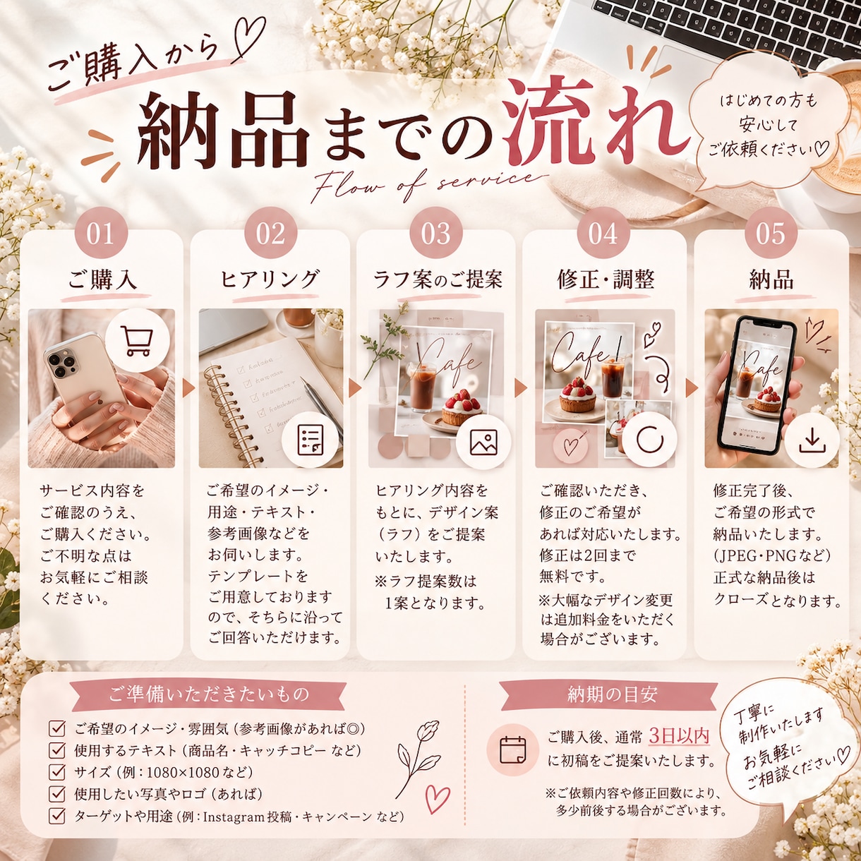 CanvaでおしゃれなSNS投稿画像を作ります おしゃれで伝わるSNS画像を丁寧に制作します イメージ7