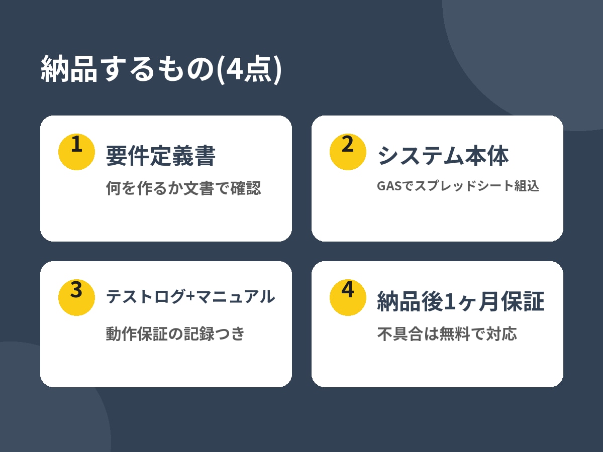 あなたの業務をまるごとシステム開発します 単品ツールでなく、業務一式をまるごと開発します イメージ3