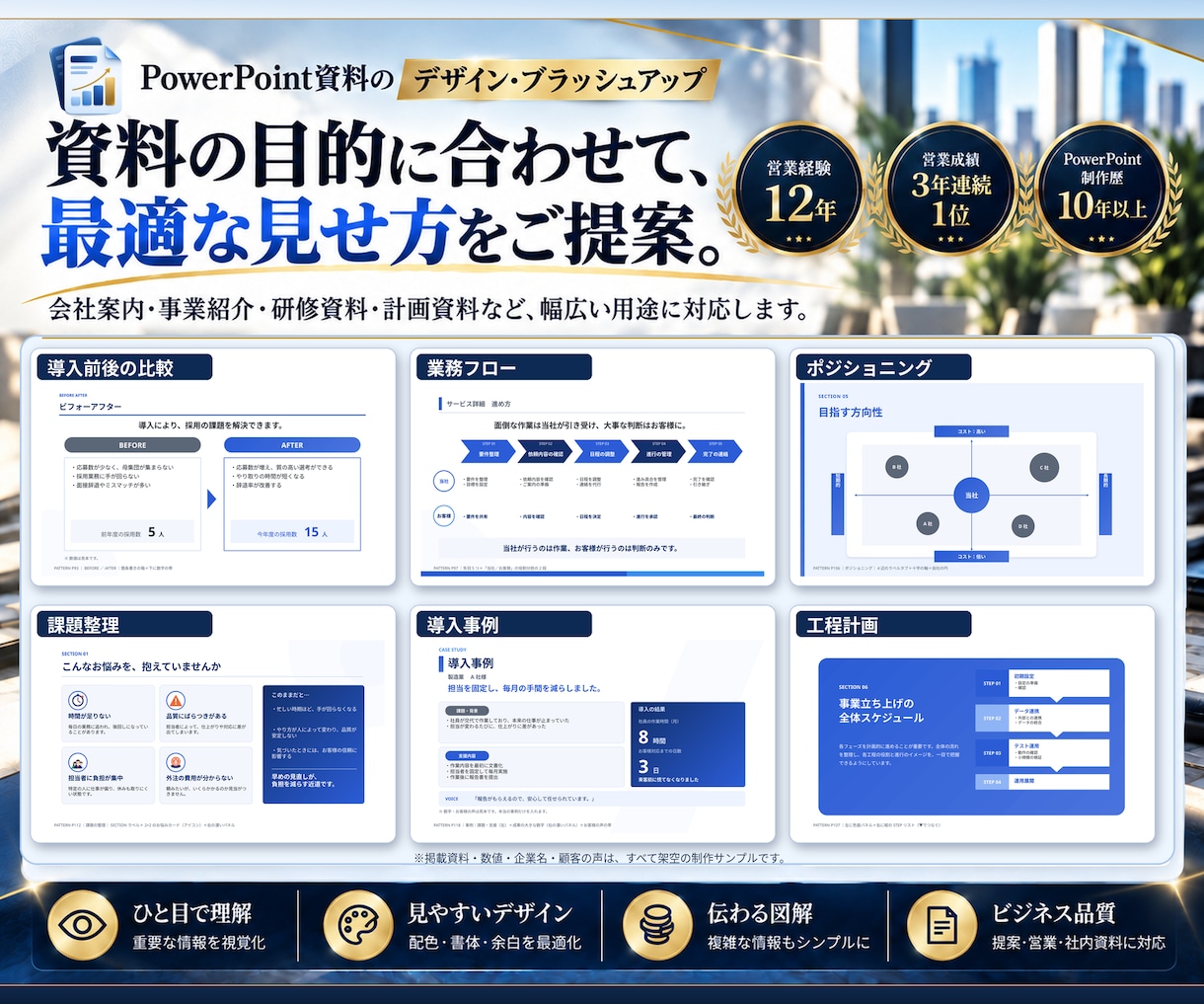 営業資料・パワポ資料を作成・ブラッシュアップします 営業資料・提案資料のパワポを、作成からブラッシュアップまで イメージ4