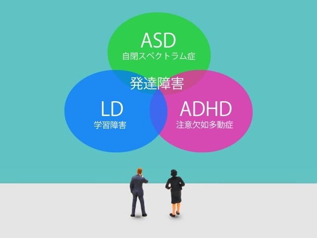 難しさ、困りごとのお話を伺います 子供の未来がもっと楽しみになります。 イメージ3