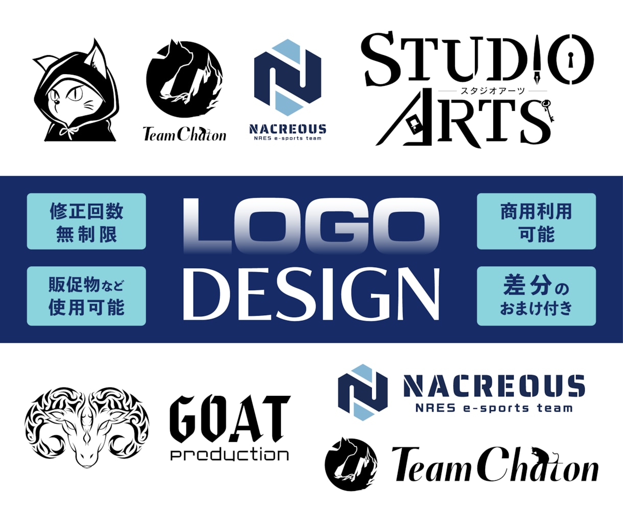 チーム・企業・団体のオリジナルロゴを制作します 修正無制限・商用利用可！eスポーツチーム対応◎ イメージ1