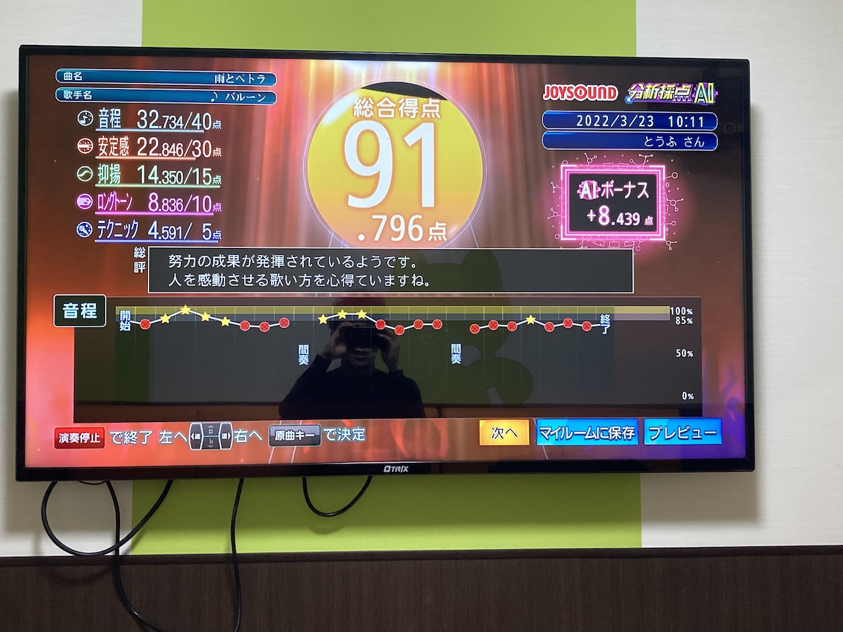 あなたのための、歌ってみたをプレゼントします あなたのために、歌ってみたをお贈りします。 イメージ1