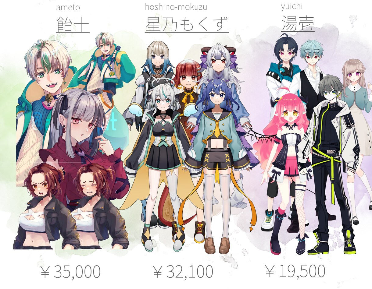 0からVtuber作ります 【PROと提携・監修！】全行程担当柔軟に対応します イメージ5