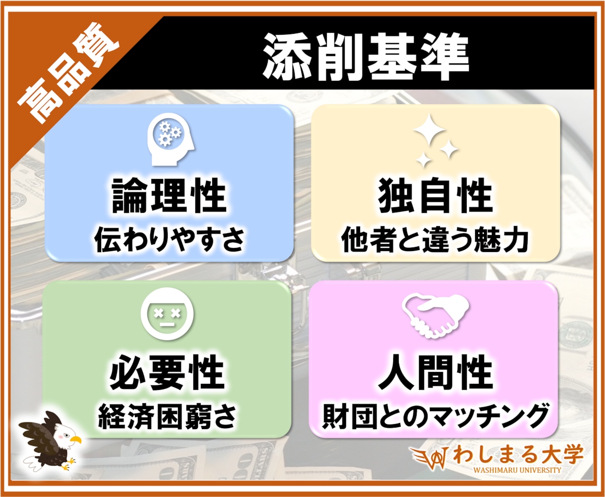 あなたの奨学金の【面接回答案】、徹底的に添削します 2千万円獲得の実績！あなたの魅力が伝わる面談にしませんか？ イメージ3