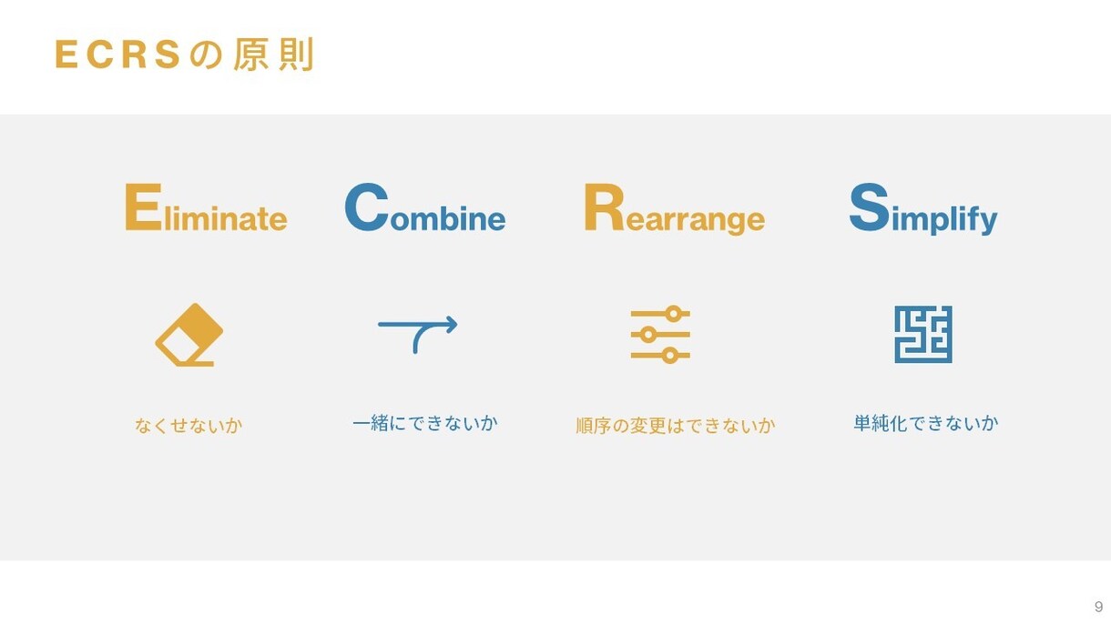生産技術職に必須な資料のテンプレートを販売します 生産の現場で必須となる基本知識を一つの資料にまとめました！ イメージ4