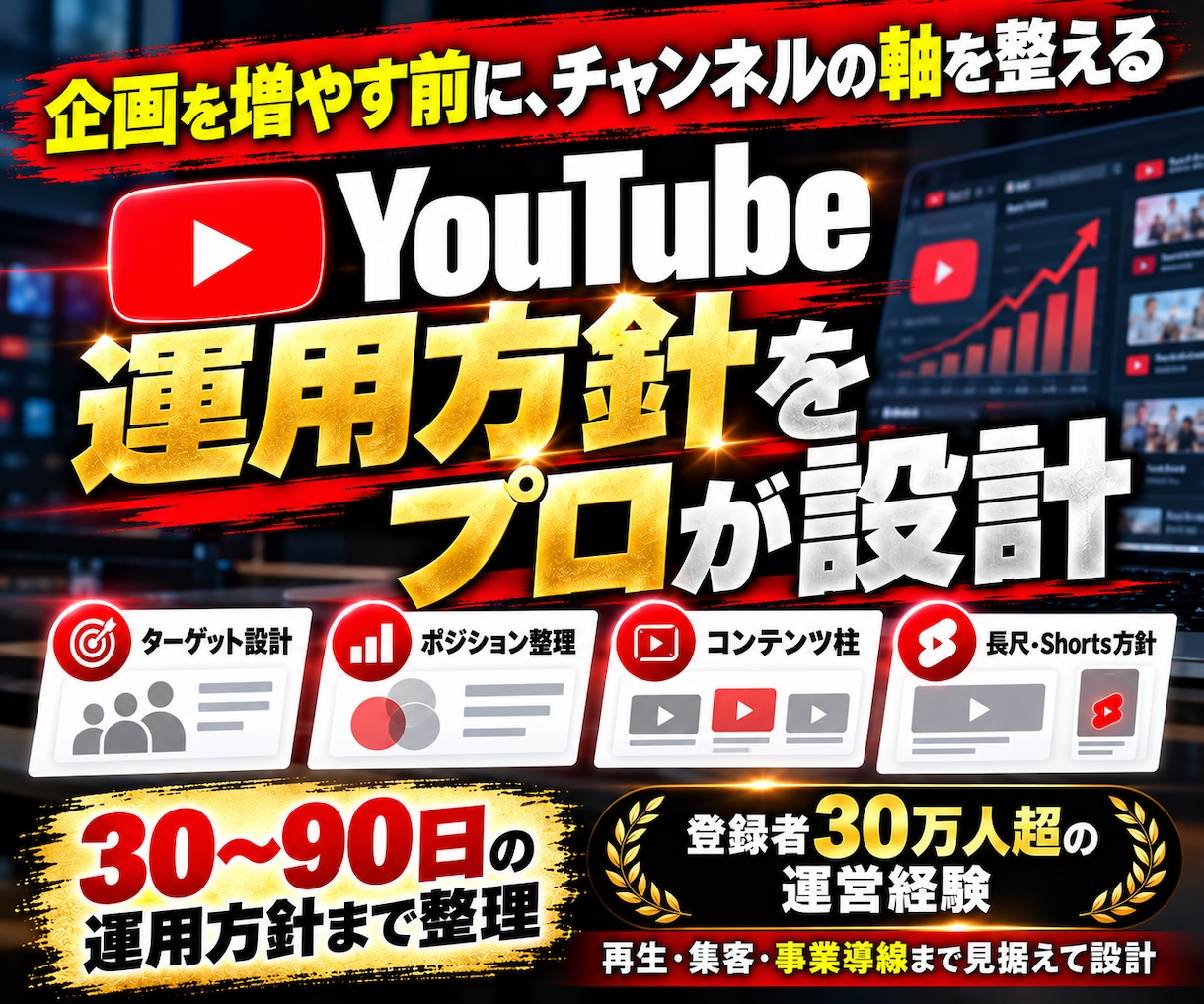 登録者30万人のYouTube運用方針を設計します 累計1.3億回超の実運営経験でチャンネルの軸を作る イメージ1