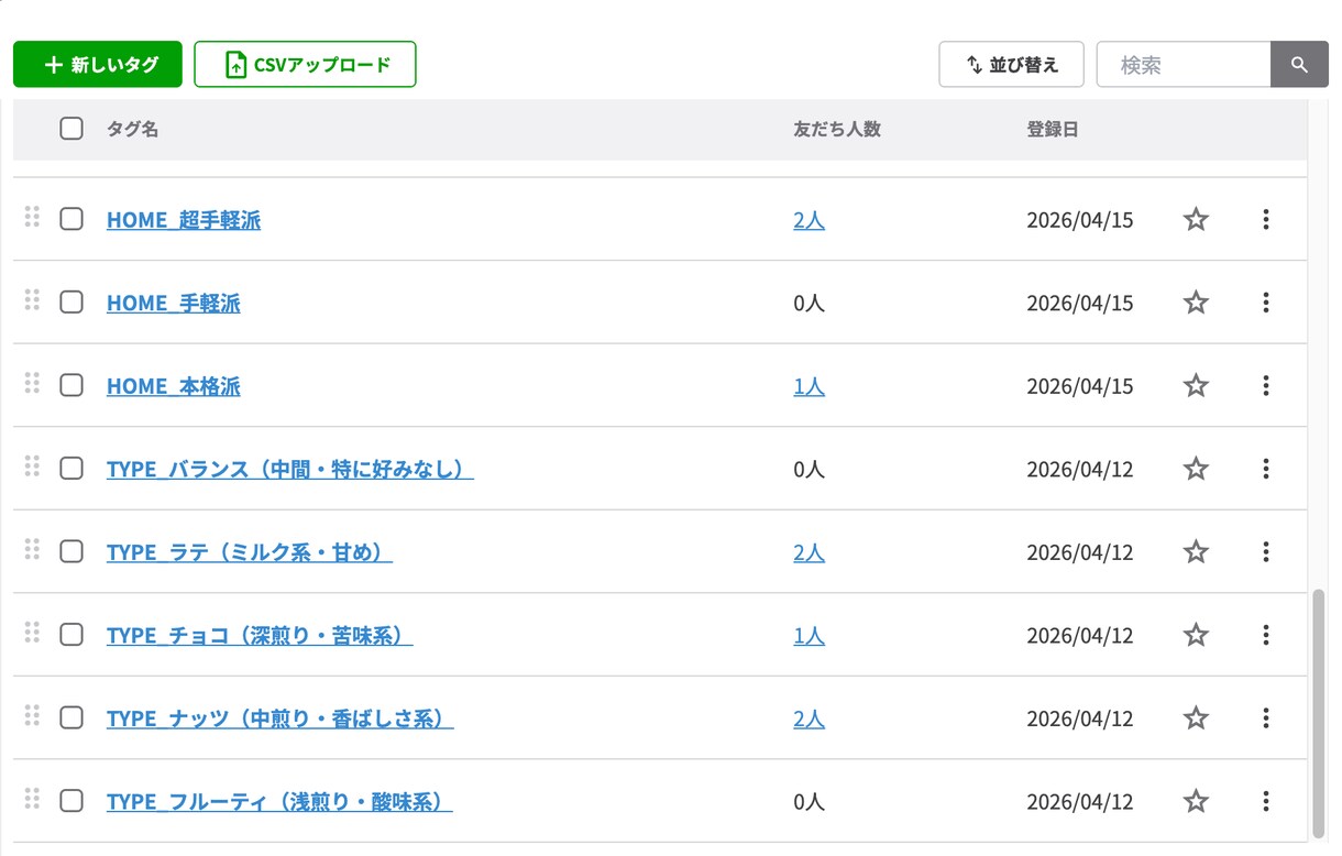 Lステップ構築・シナリオ実装を代行します 設計図をお渡しいただければ即対応します イメージ4