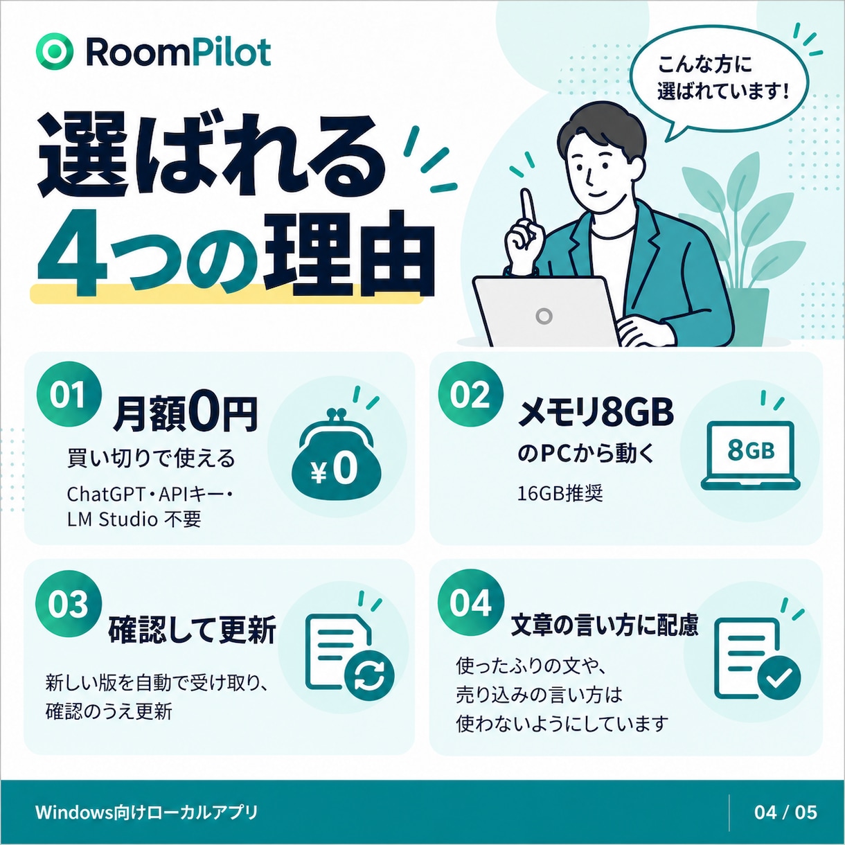 楽天ROOMの自動投稿ツールを提供します 【月額無料】商品選び・文章・投稿までPCの中のAIで自動化 イメージ5