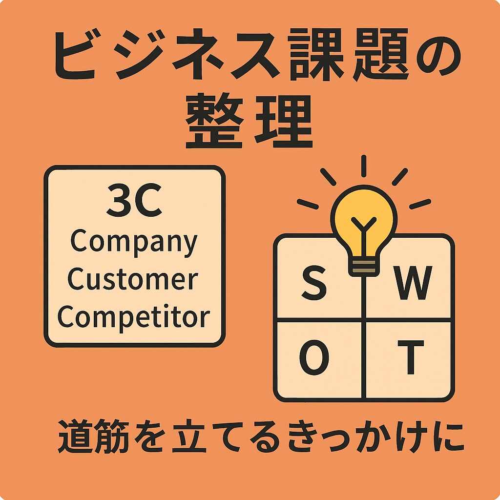あなたのビジネス課題をSWOT/4Pで壁打ちします 「何から手をつけたら良いかわからない」を整理・言語化します。 イメージ1