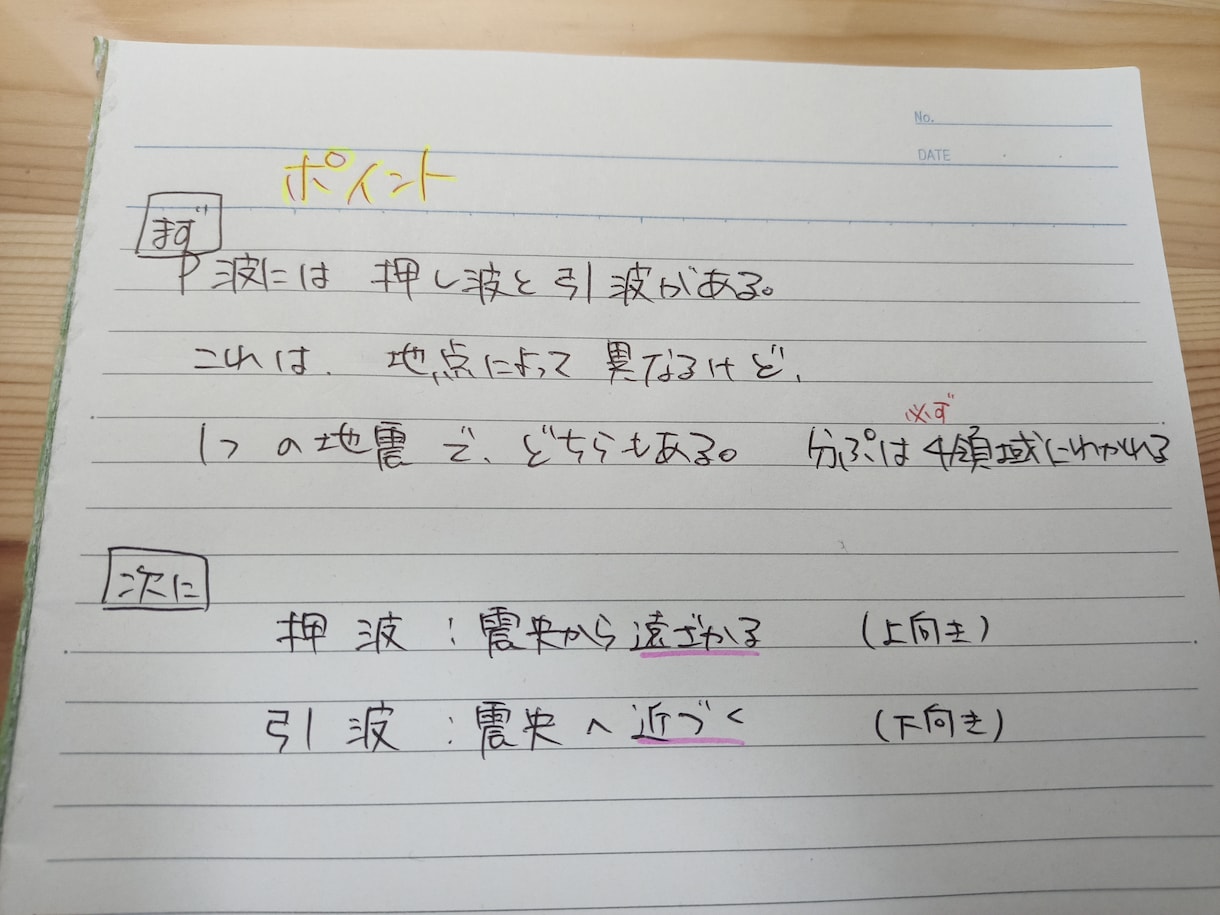 地学解説します 早稲田大学卒が地学を分かりやすく解説！ イメージ1