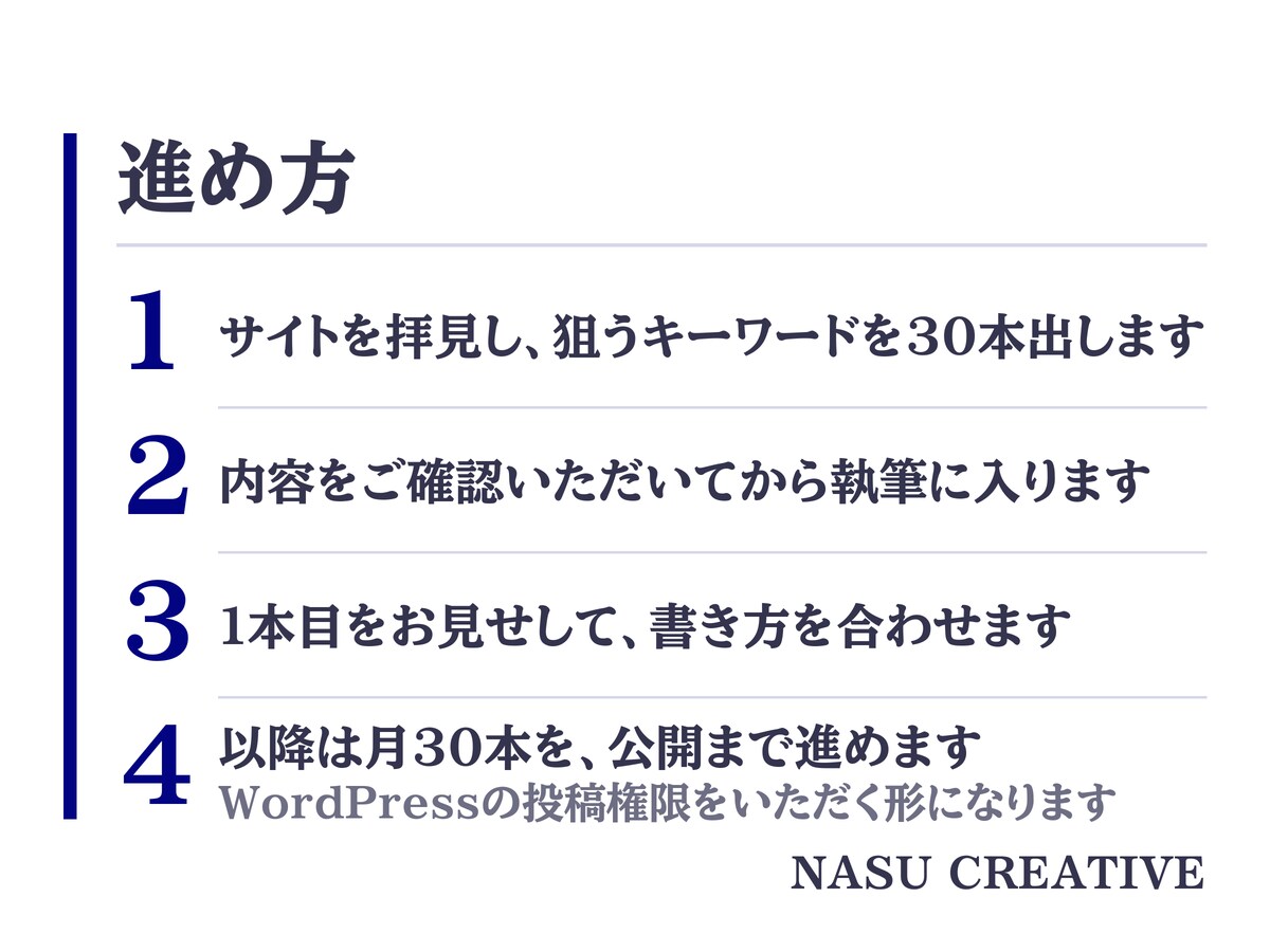現役のプロライターがブログ記事を月30本書きます キーワード選定から公開まで。あなたは見るだけです イメージ5