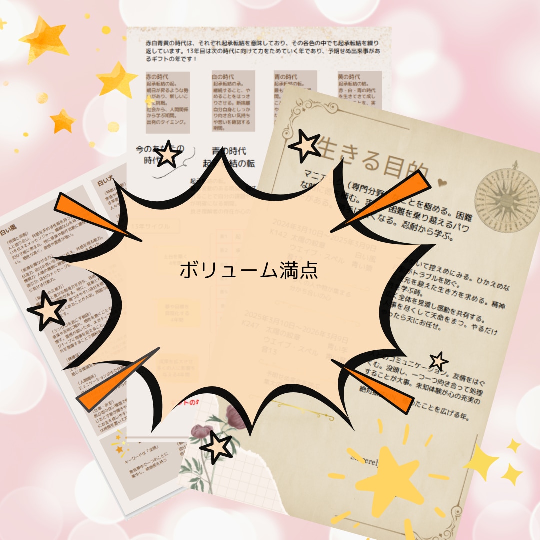 開運＊正しく自分を知ることで運・道が開けていきます 自分を知ることで引き寄せ、あなただけの取扱説明書を作成します イメージ3