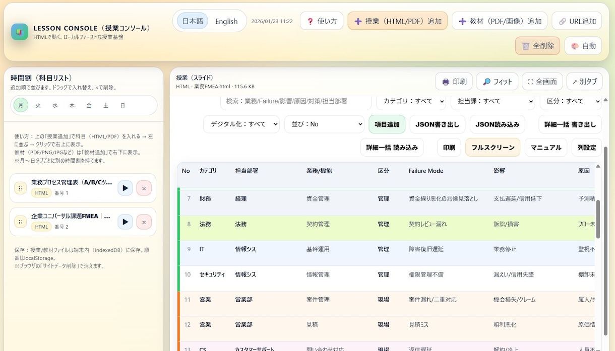現場を止めない業務改善HTML５点を提供します 「属人化しない。忘れない。なかったことにしない。」 イメージ2