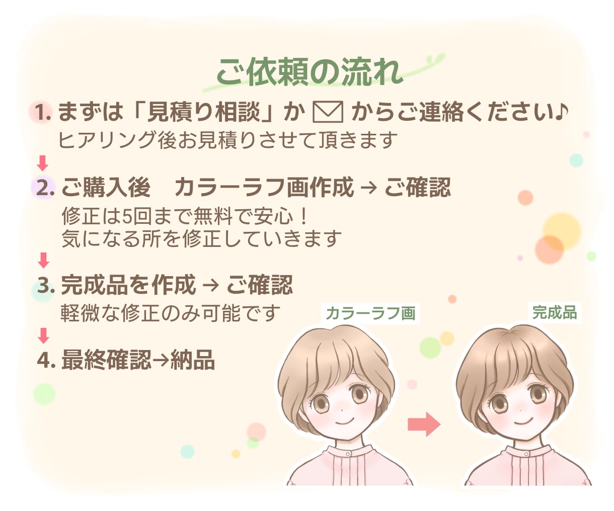 商用無料♡ふんわり可愛い♡好印象アイコン描きます 清潔感ある可愛らしさでお仕事用にも◎SNSブログココナラ等に イメージ10