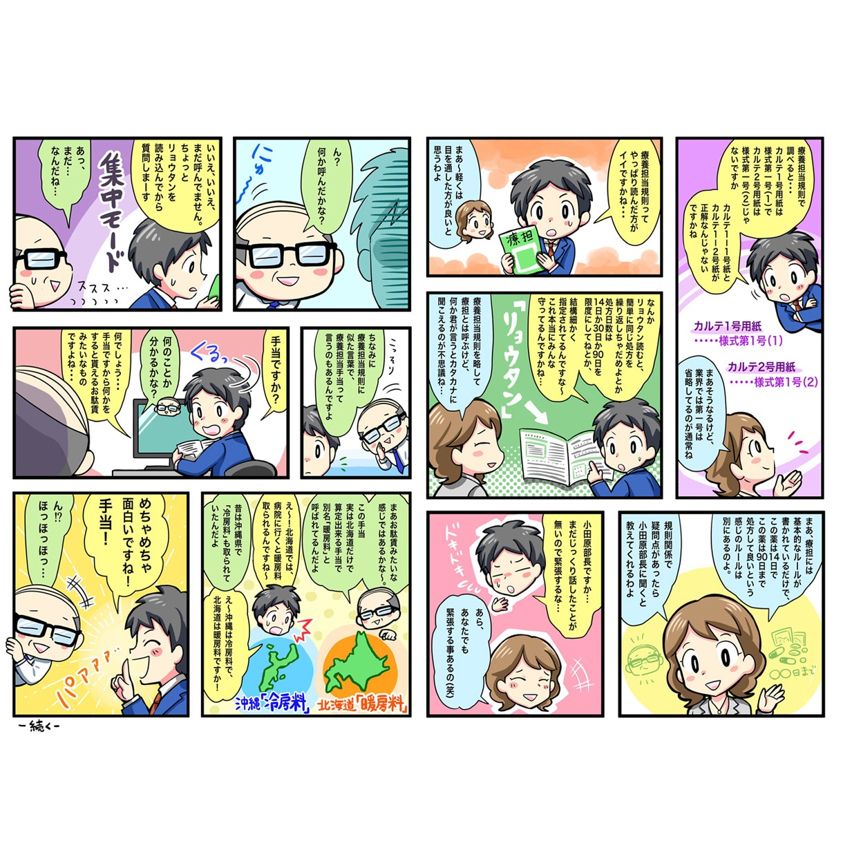 メリハリのある伝わる漫画描きます ★YouTube、Instagram、LPなどに活用できます イメージ5