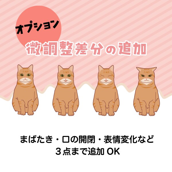 コミカルな猫ちゃんの似顔絵をお描きします プレゼントや思い出作りにピッタリ！ イメージ6