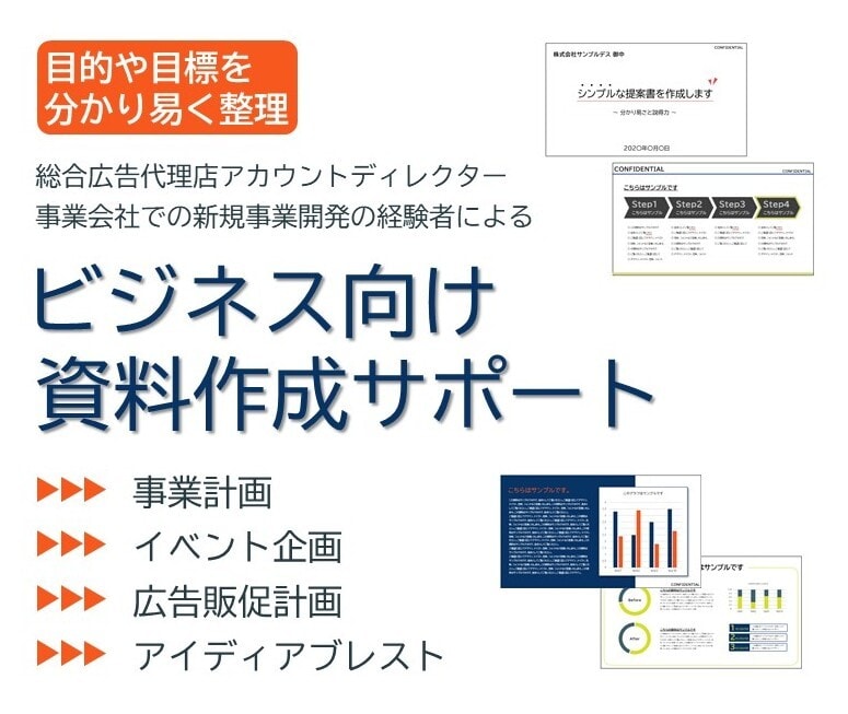 ビジネス向けの資料（企画書・計画書）を作成します 目標や目的を分かり易く整理＋アイディア出しならおまかせ！ イメージ1