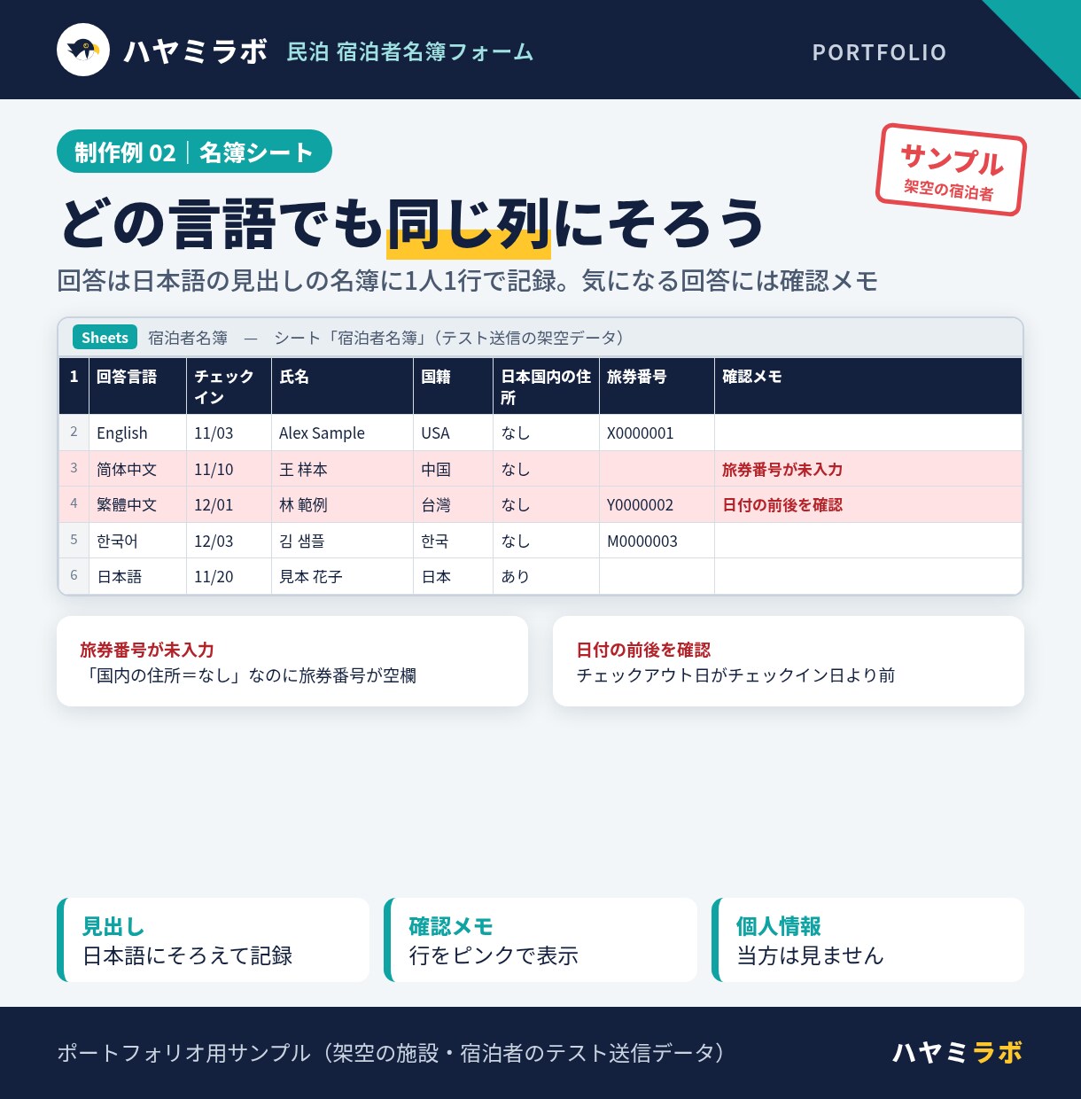 民泊の宿泊者名簿を5言語フォームで自動化します 回答が名簿シートに自動整理｜お客様のGoogleで完結 イメージ3