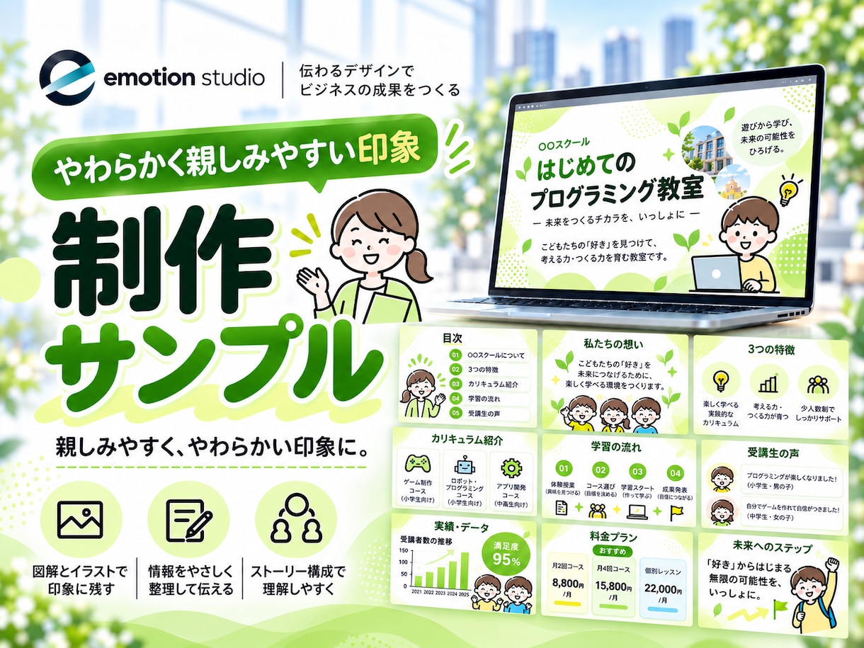伝わる！パワーポイントをトータルサポートします 【オーダーメイド】原稿・構成・デザイン・音声実演まで！ イメージ8