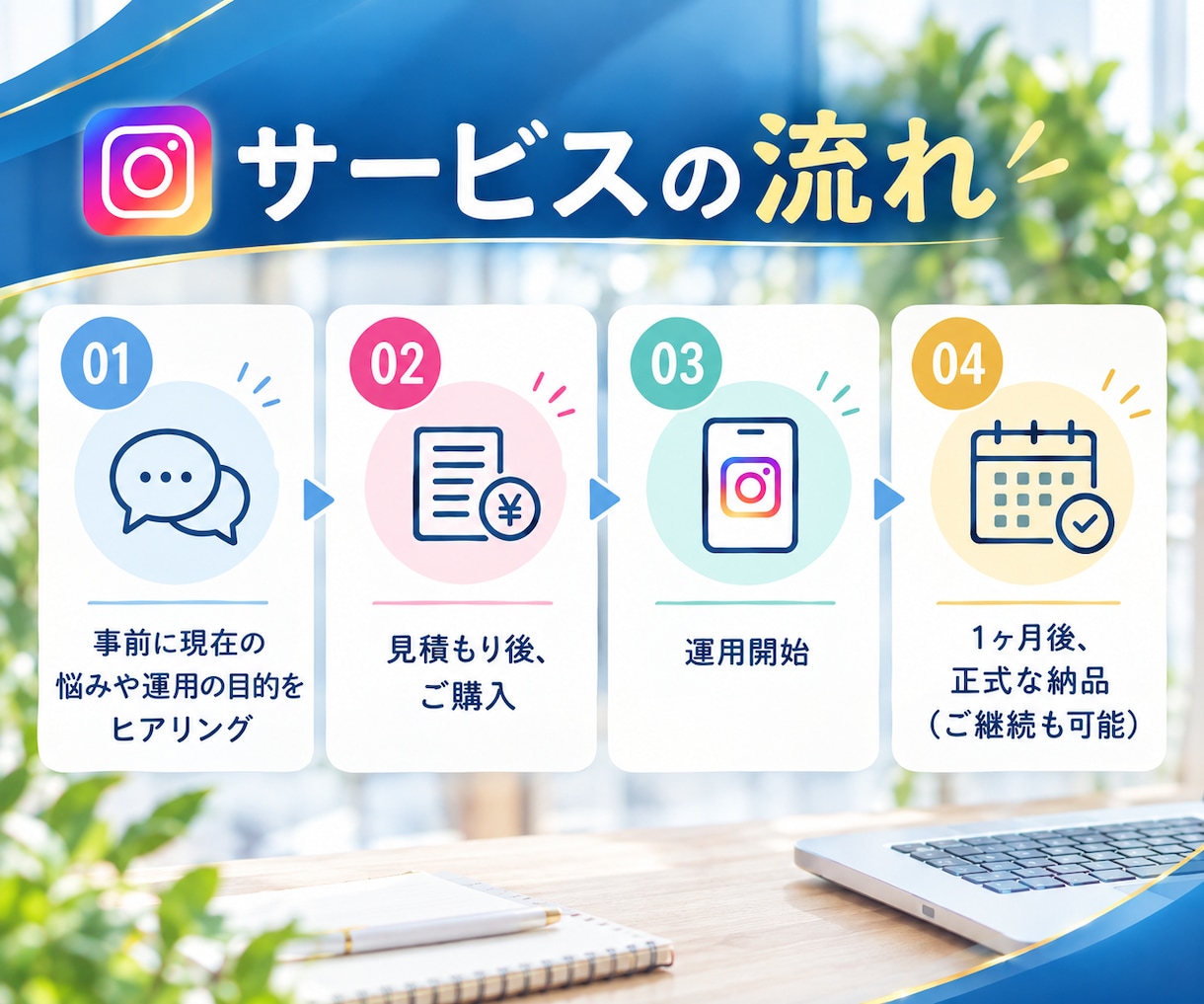 集客に繋がるInstagramの運用代行します SNS運用/集客/アカウント設計/コンセプト設計/インスタ イメージ5