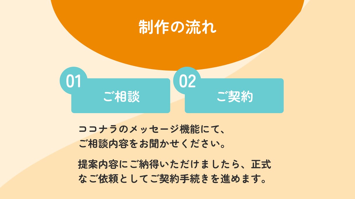 グーペで集客できる格安ホームページを制作します はじめてのホームページをお考えの方へ イメージ5