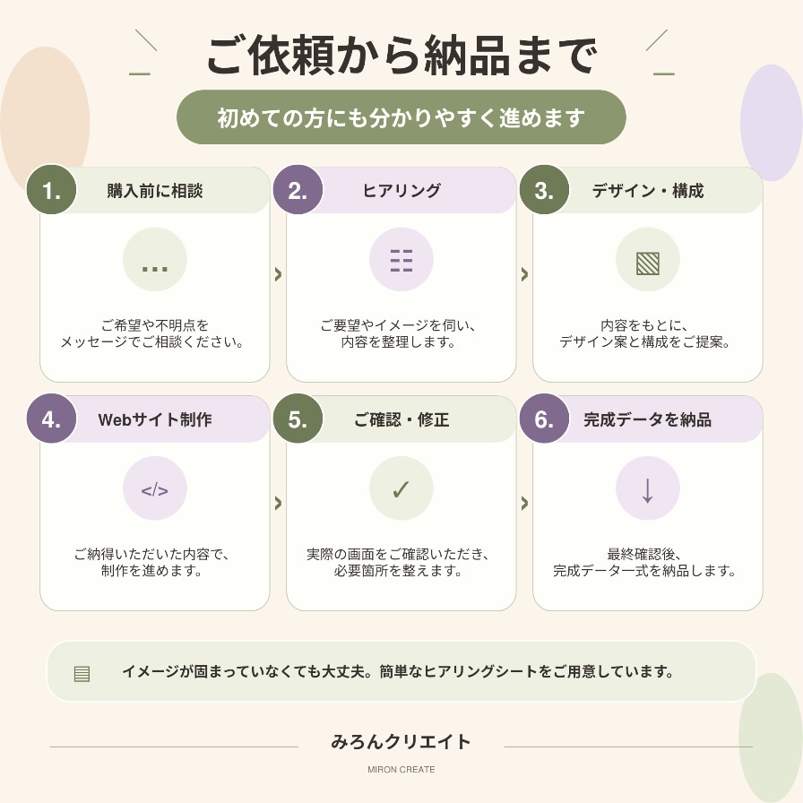 クリエイター向けオリジナルWebサイトを制作します あなたの活動や世界観が伝わるWebサイトを一緒に形にします！ イメージ4