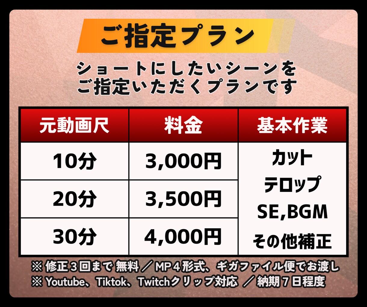 Shorts動画を作成します ◇あなたの配信動画を、より面白く◇ イメージ2