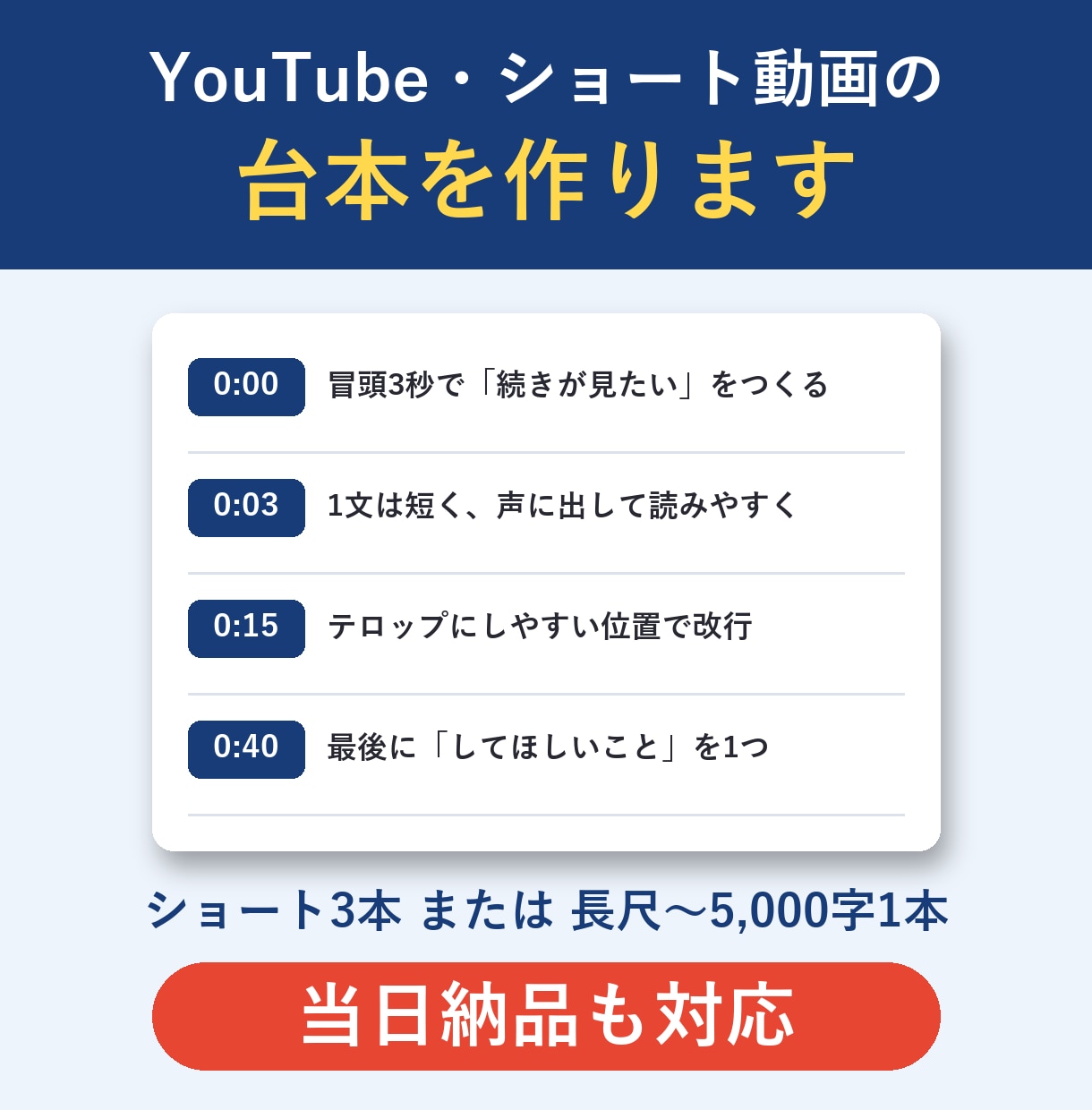 YouTube・ショート動画の台本を作ります AIで下書きし、人が仕上げる。声に出して読みやすい台本 イメージ1