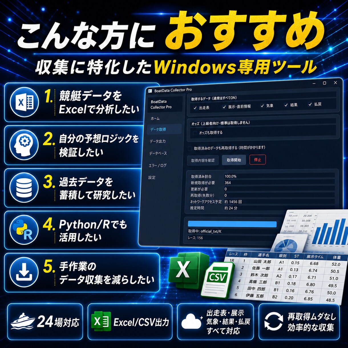 競艇の過去データを収集しExcel出力します 出走表・展示・結果・払戻までまとめてデータ化 イメージ3