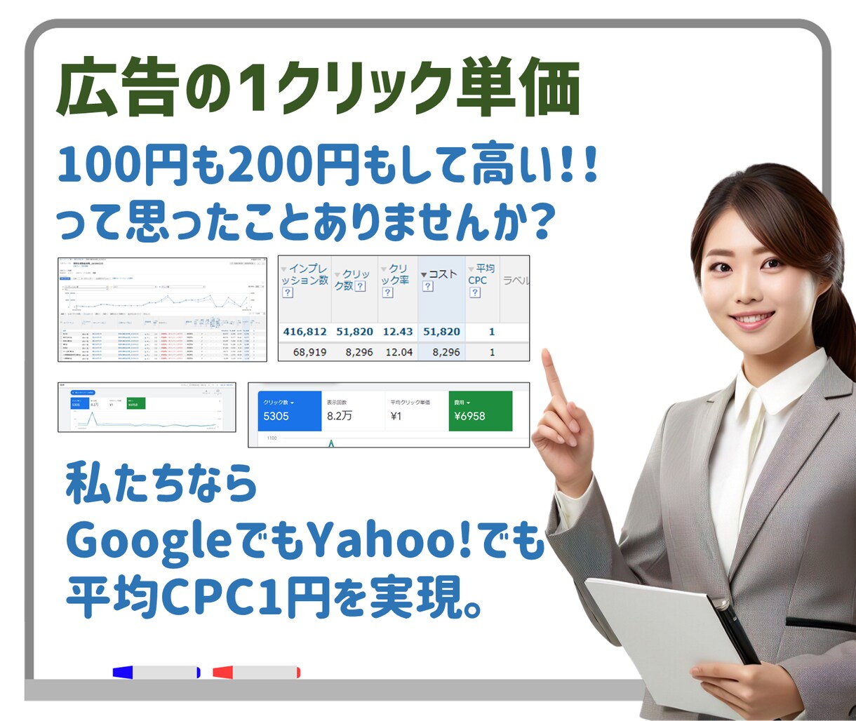 CPC広告に特化したLP、格安で制作します 購入前にデモ作成｜平均CPC1円を実現した実力派 イメージ9