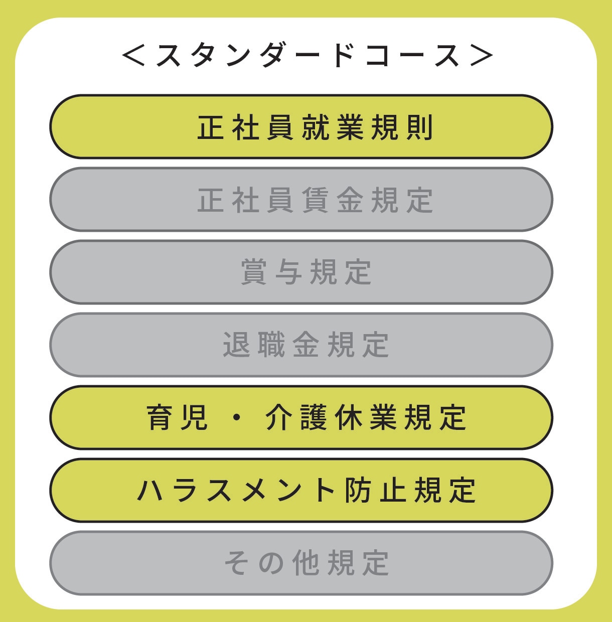 小さな会社にぴったり！安心の就業規則を作成します トラブルの種を根こそぎ解決。安心経営の第一歩は就業規則から！ イメージ2