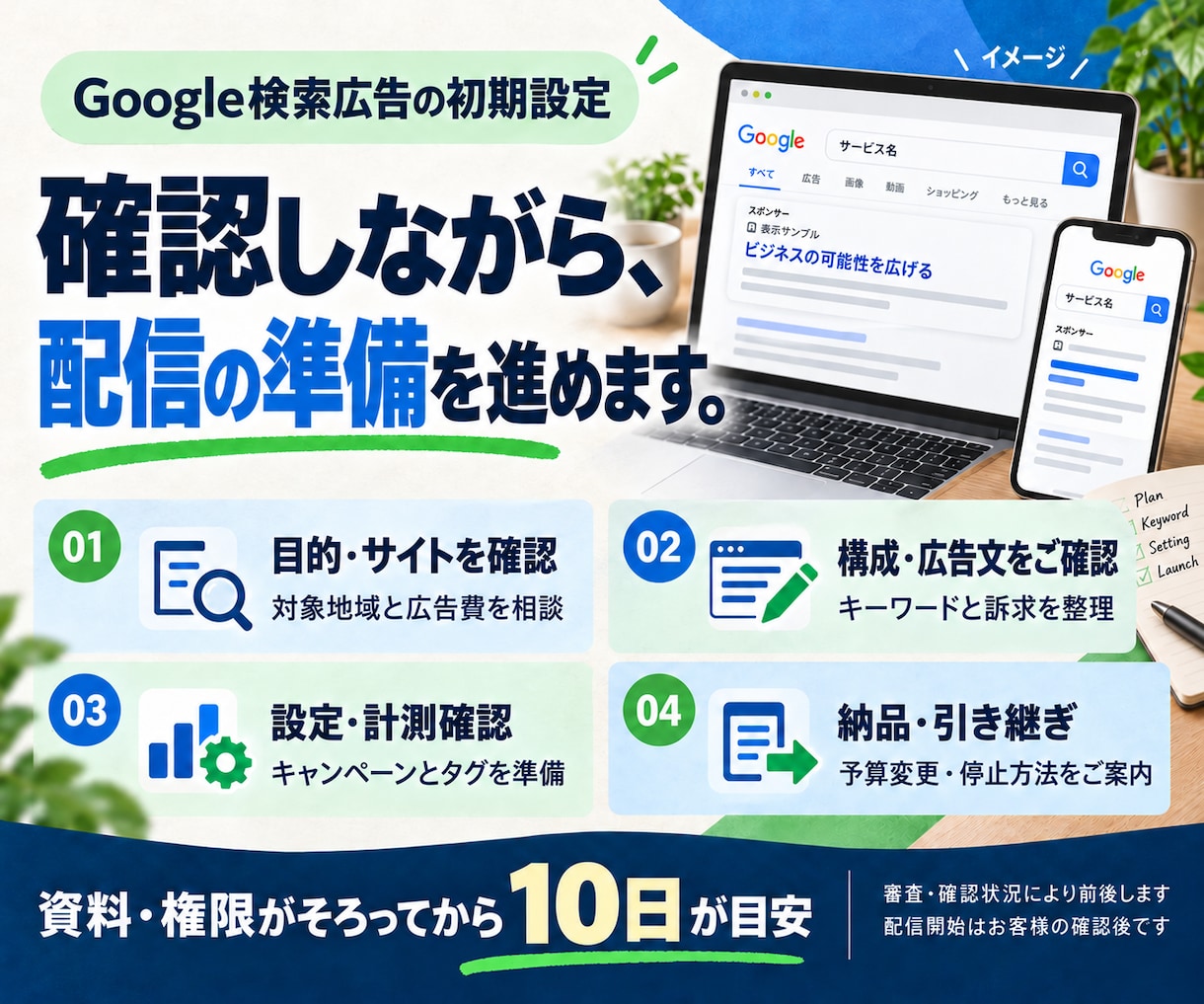 Google検索広告の初期設定を代行します キーワード・広告文・基本計測まで配信準備を支援 イメージ3