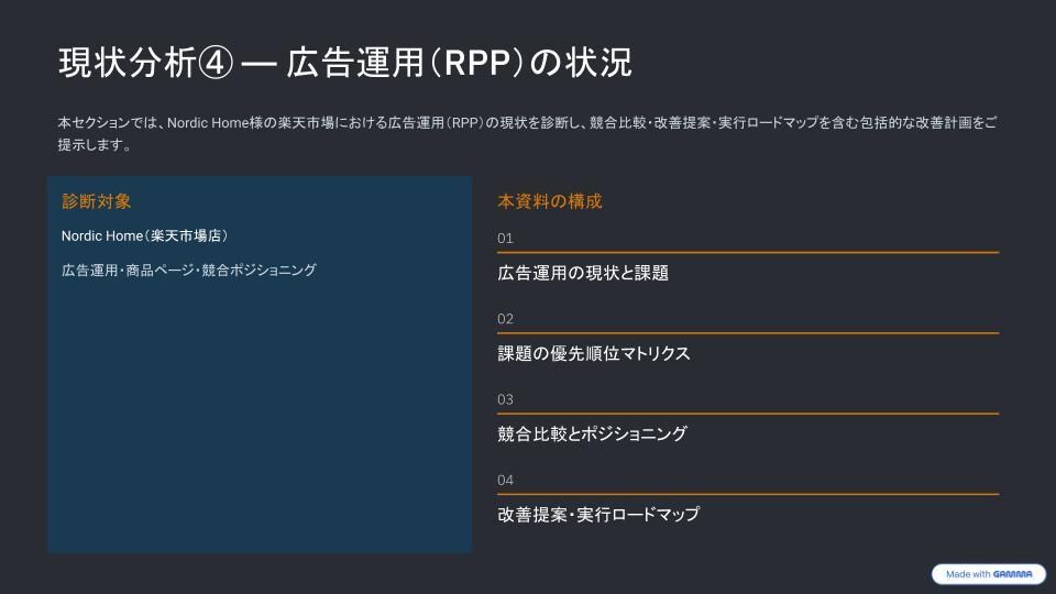 モール運営のプロが店舗の分析レポートを作成します 店舗の課題解決を具体的なアクションに落とし込んでご提案します イメージ6