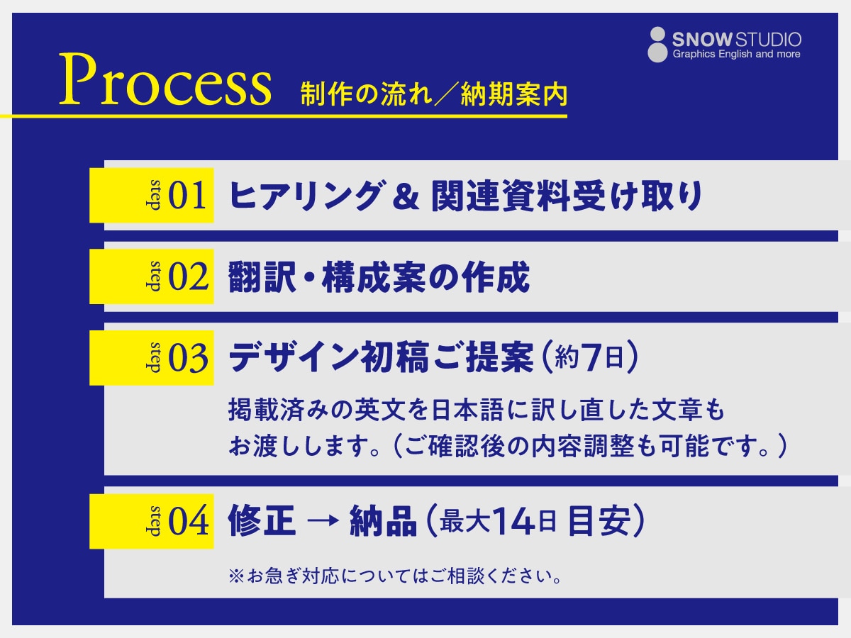 日英翻訳付き｜海外向けチラシ・観光パンフ制作します 翻訳とデザインを一括対応。伝わるチラシ・パンフを制作します。 イメージ6