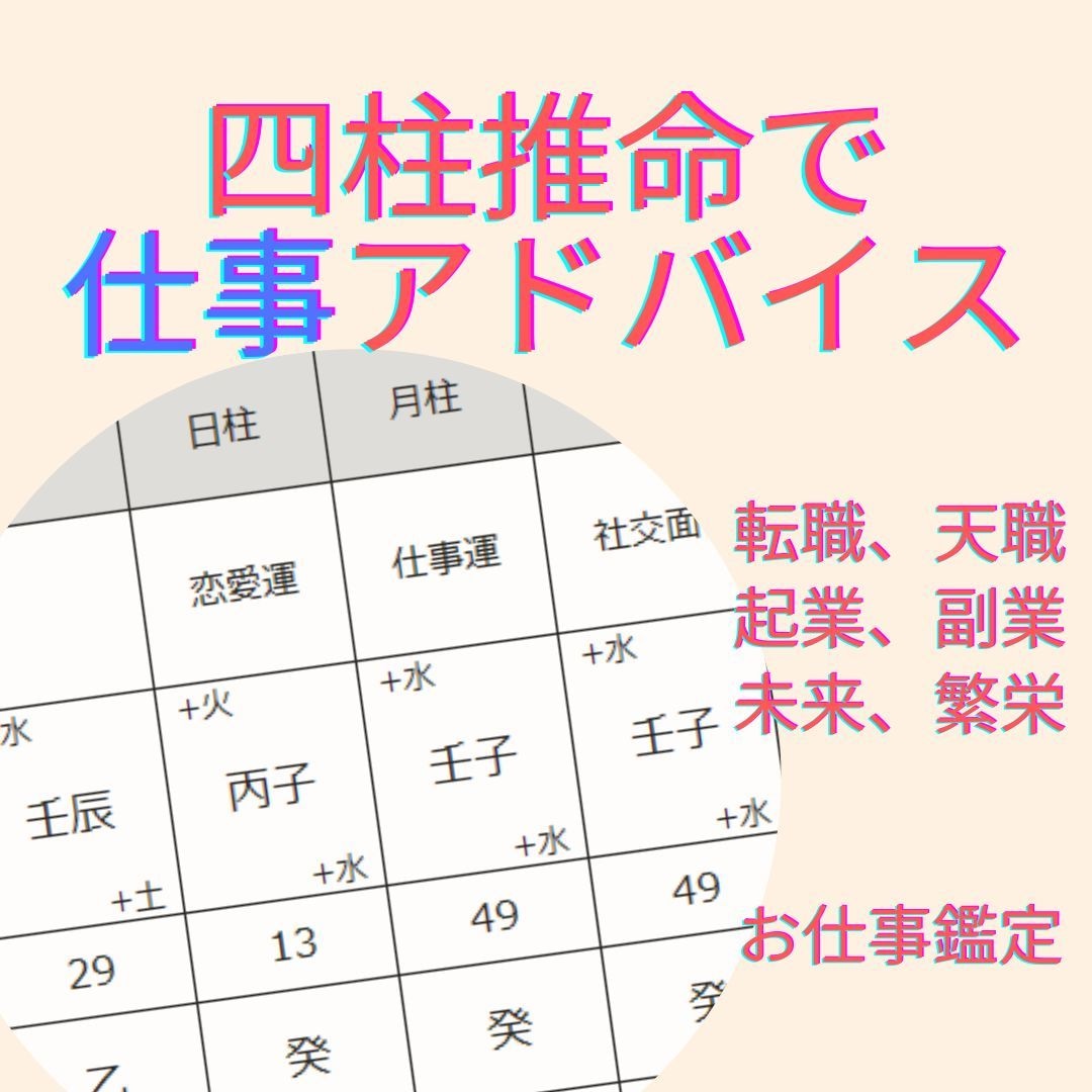 恋愛・結婚専用！【四柱推命でプチ鑑定】をします 人間関係・彼・彼女・夫・妻・不倫相手との相性診断も！ イメージ3