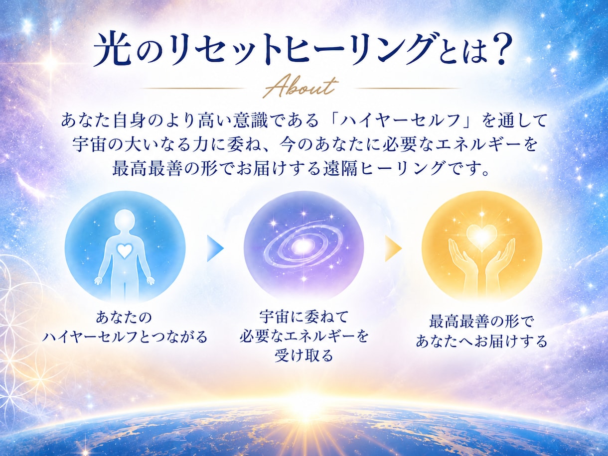 光のリセットヒーリングします 本来のあなたのエネルギーをお届します イメージ2