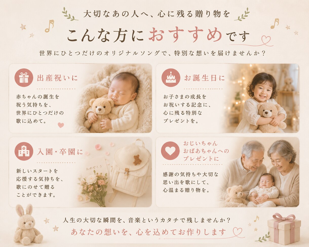 名前の由来や思い出から世界に一つの歌を作ります 出産祝いや成長記録に。一生残る贈り物をお作りします イメージ4
