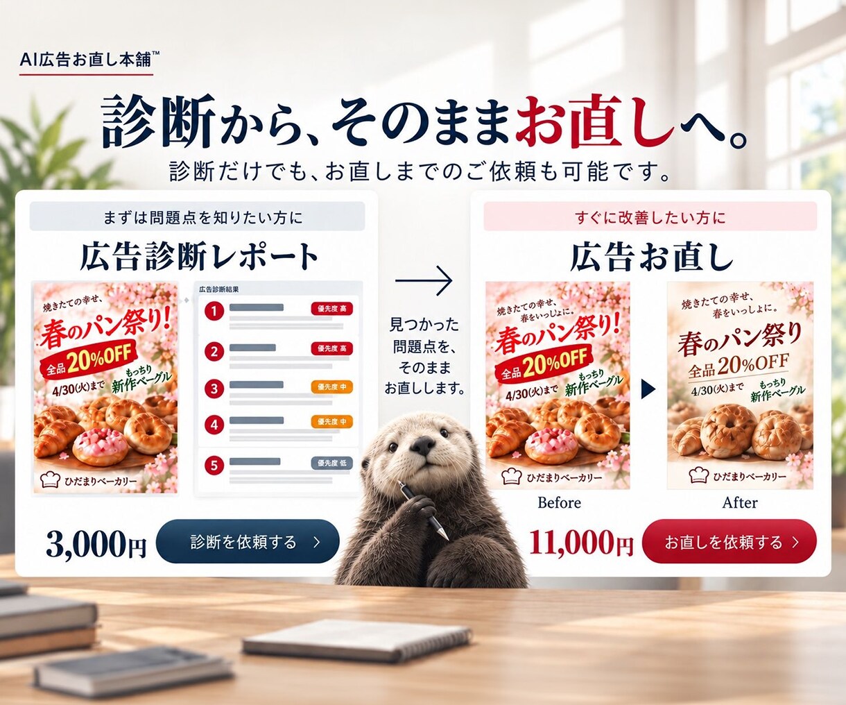 AIで作った広告の「なんか変かも？」を診断します 直す前に、まず原因を。しっくりこない理由を、言葉にします。 イメージ3