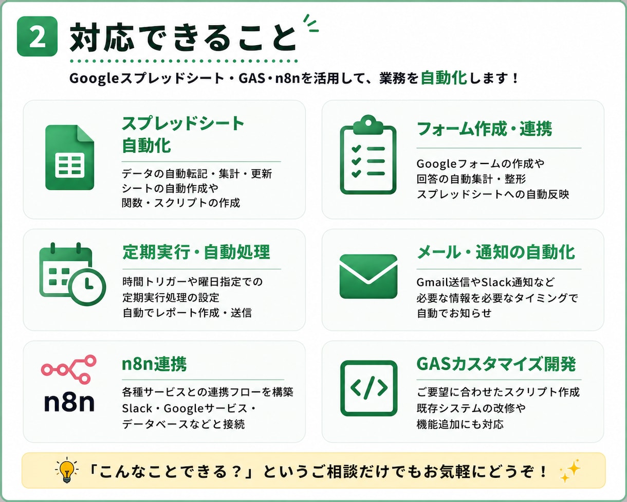 GASで業務効率化をお手伝いします 現場経験を活かし、小規模な業務改善を支援します イメージ2
