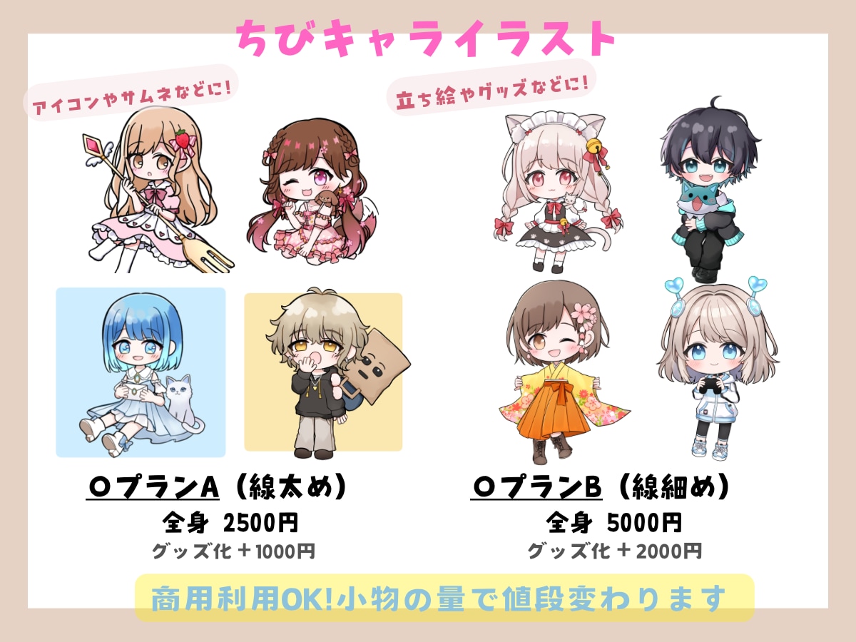 配信等のスタンプお描きします 2点目以降2000円。GIFアニメーションスタンプも！ イメージ9