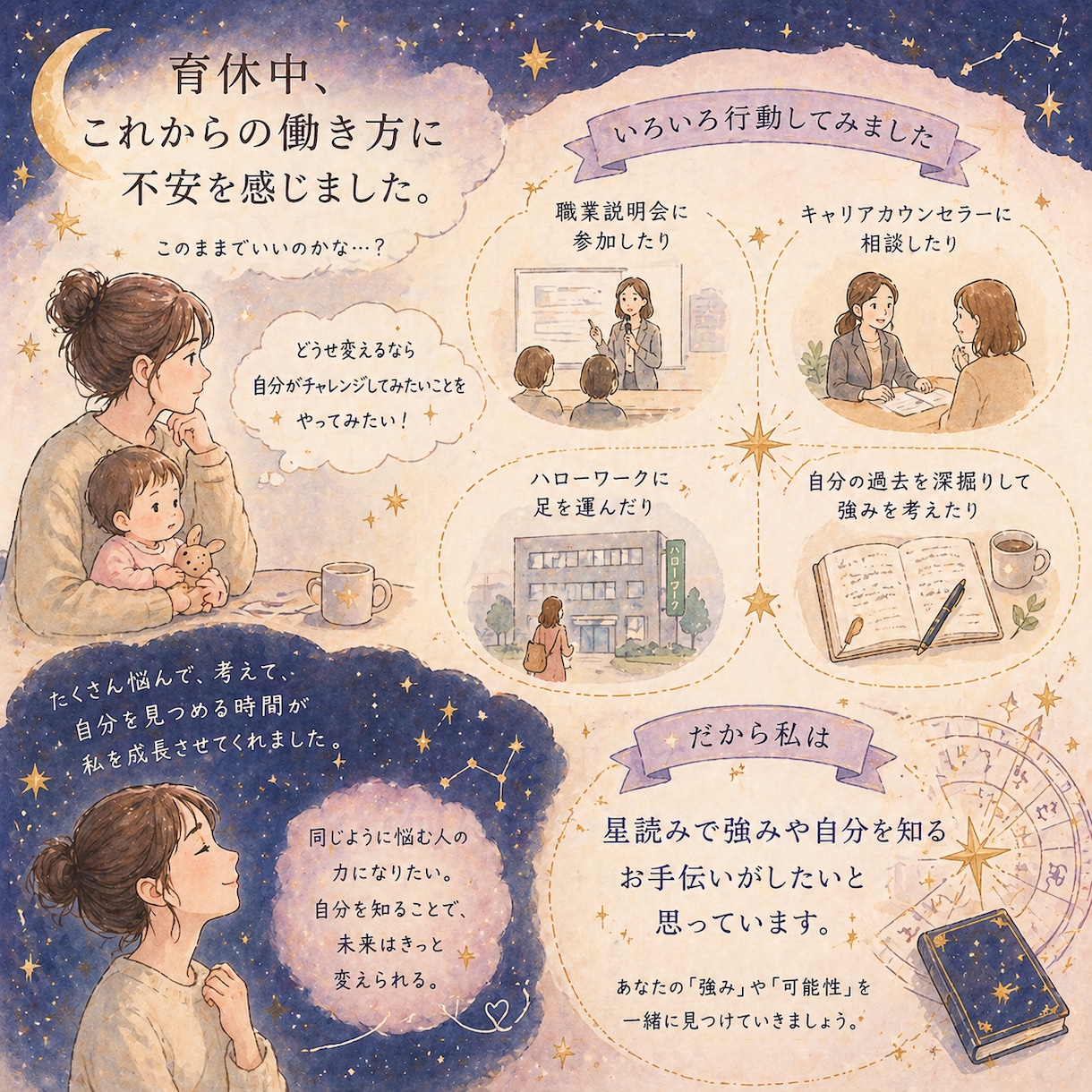 仕事/強み/ワークライフバランスを占います 強み=『自然にできていること』をお伝えします イメージ4