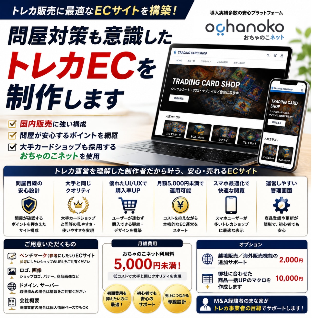 問屋対策・国内販売を意識したトレカECを制作します 月額5,000円未満で本格トレカECを構築 イメージ1