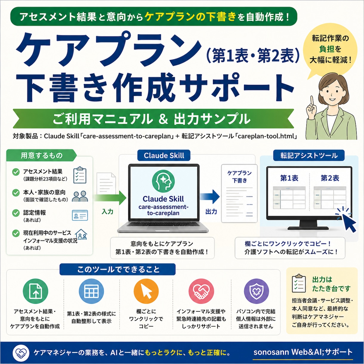 Claudeでケアプラン作成支援アプリ売ります 認定調査結果・主治医意見書家族の意向を入力するだけで下書完成 イメージ1