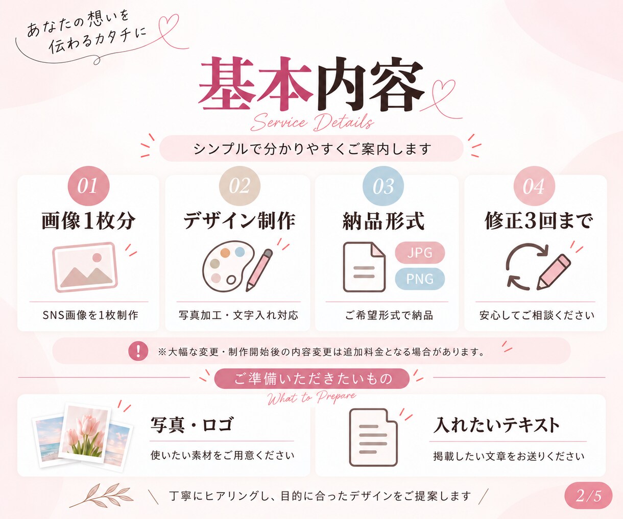 投稿作成を時短！伝わる1枚を制作します 見やすく伝わるデザインを【1枚】から制作！ イメージ2