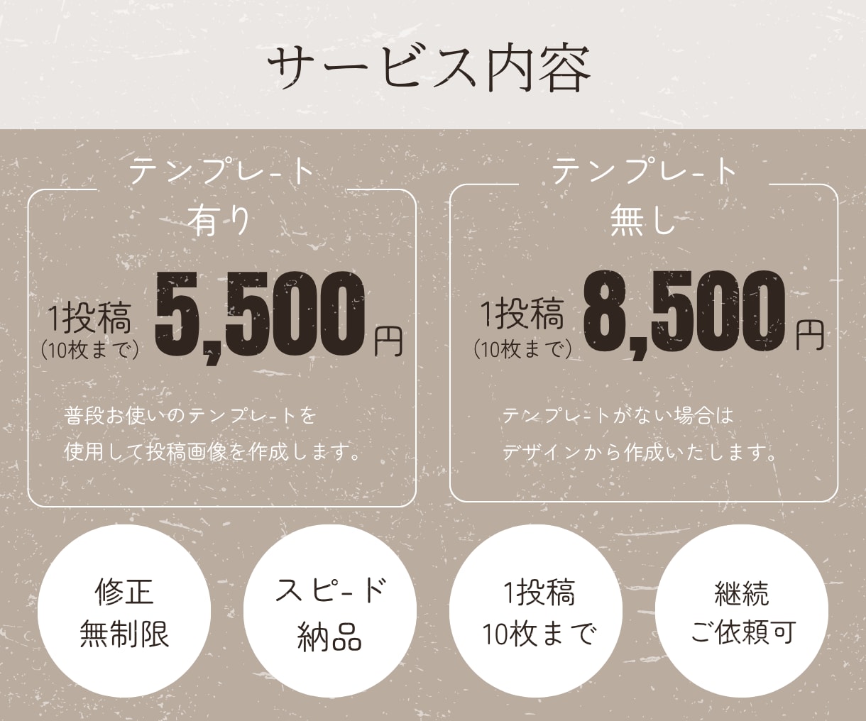 Instagramの画像作成のサポートします あなたの集客のお手伝いします！ イメージ2