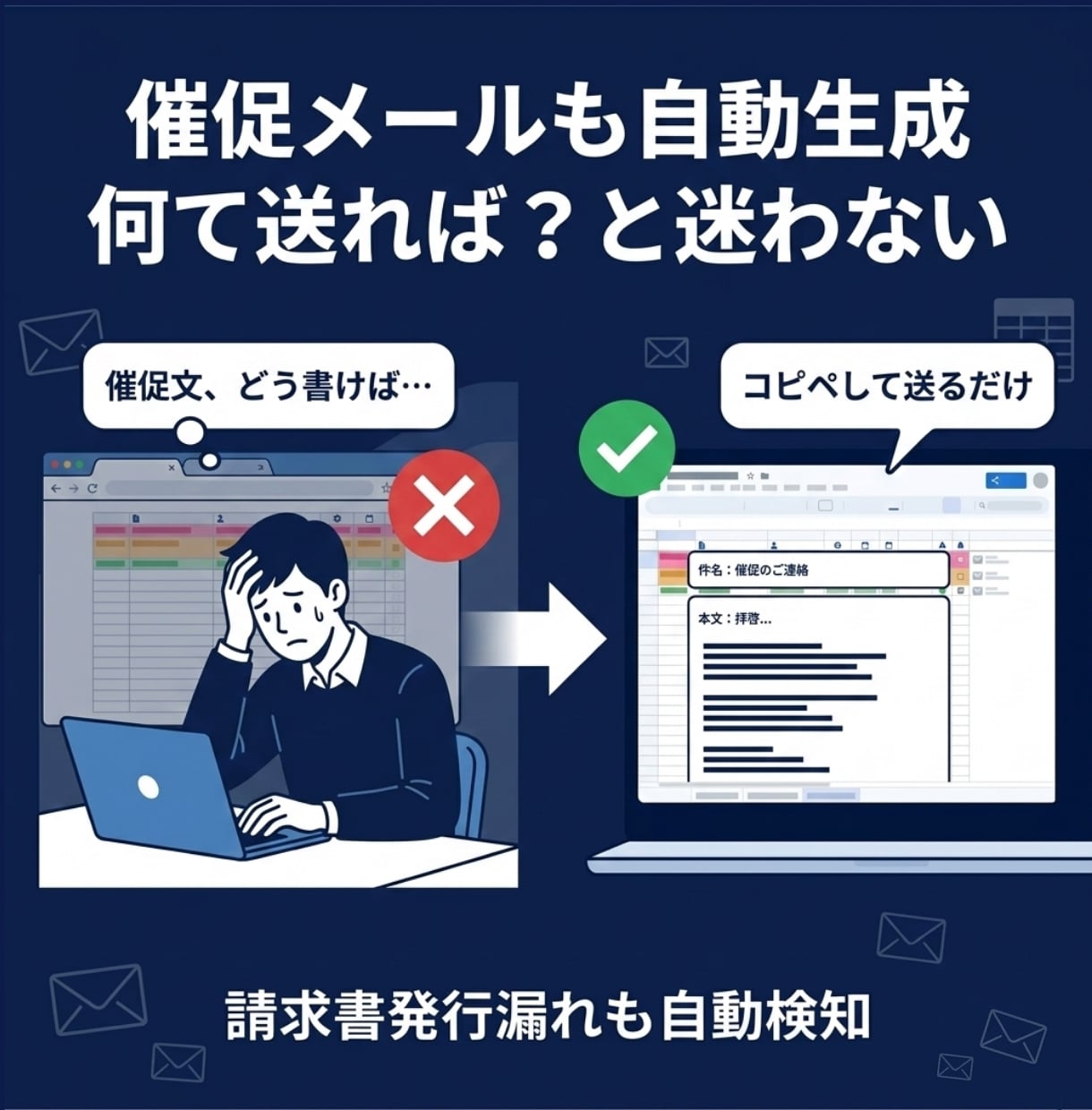 フリーランス向け案件・入金管理を自動化します スプシを開くだけで今日やることがわかる イメージ5